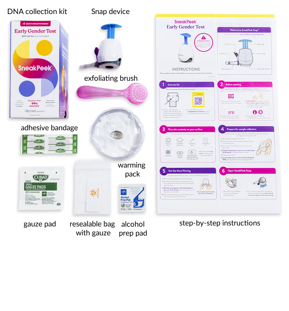 SneakPeek Gender – Snap Kit